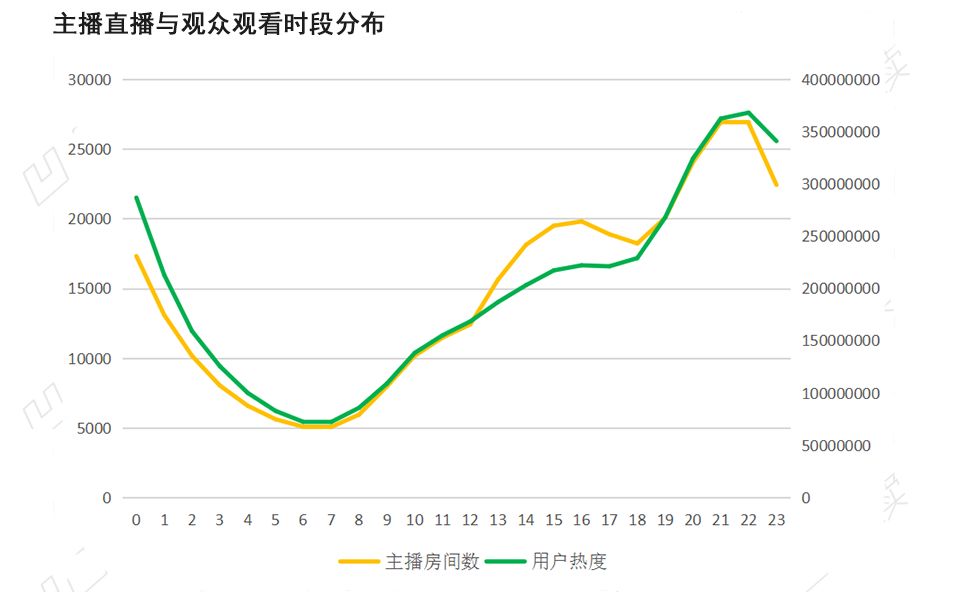 WW4949现场直播开奖_核心关注_决策资料_VS221.181.100.108