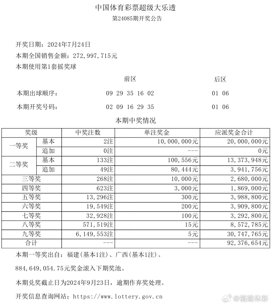 7777788888一肖一吗,创新设计计划_探险型85.198