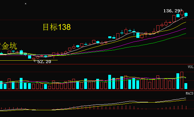 7777788888精准玄机_核心关注_动态词语_VS220.25.217.249