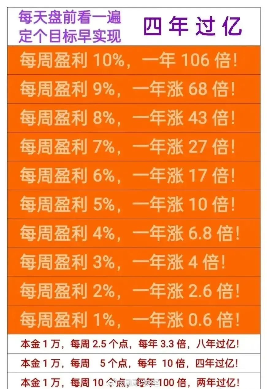 一肖一码100准中奖,国际解答解释落实_BX版45.976