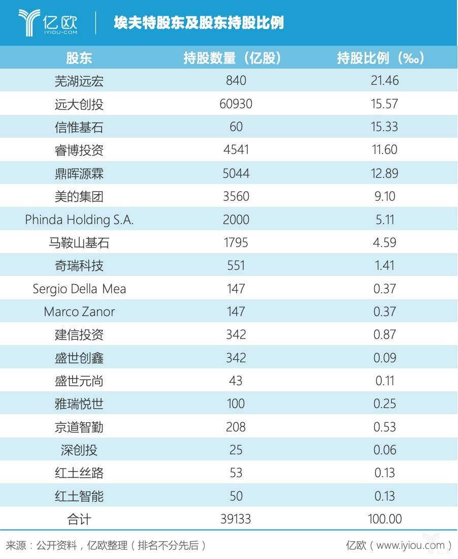 2023年澳门特马今晚开码,专用解答解释落实_时尚版26.572