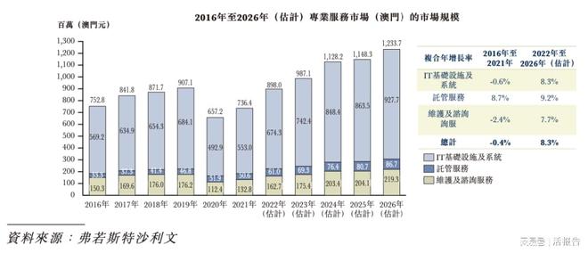 澳门内部最准资料澳门,快速方案解答实施_FHD版79.915