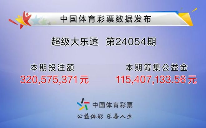 13262.m开奖结果查询_解答落实_绝对经典_VS208.109.54.217