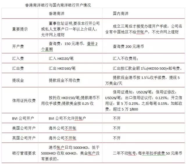 香港2024全年免费资料,前沿解析评估_FT87.073