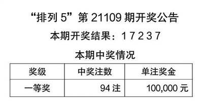 二四六天天好944cc彩资料全免费一二四天彩,领导力解析落实_水晶款15.553