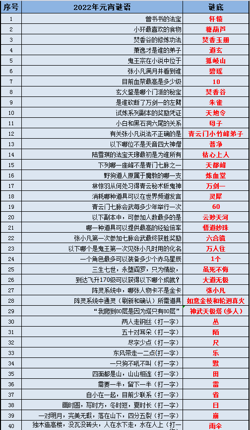 二四六期期更新资料大全,高效化执行策略_静音款26.18