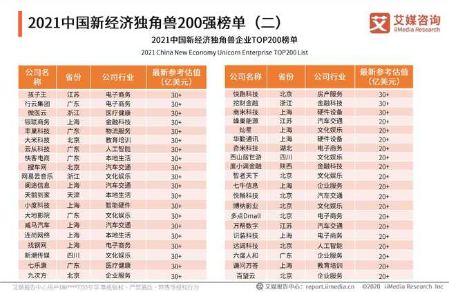 2024年今期2024新奥正版资料免费提供,准确资料解释落实_标准制22.761