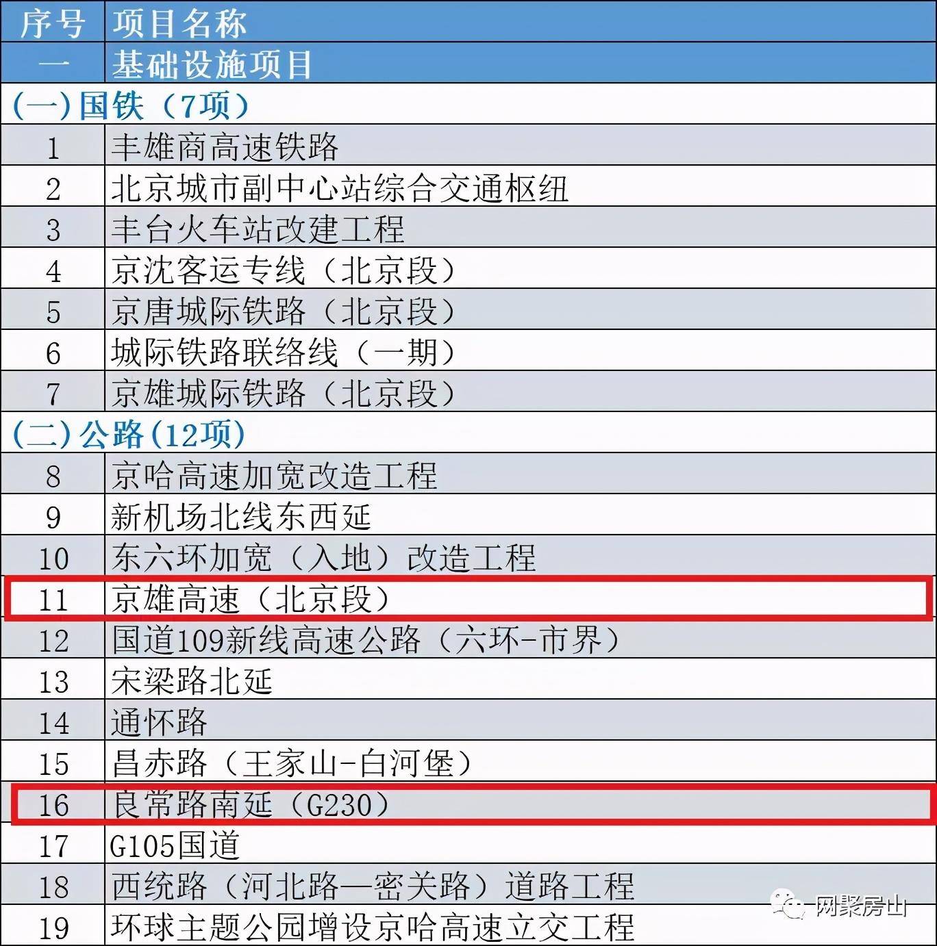 新澳内部资料精准一码,跨部门响应落实计划_超强型33.184