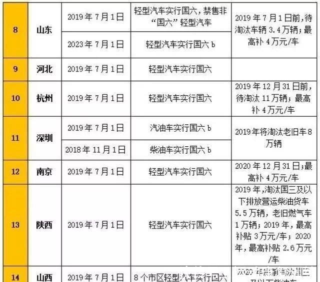 2024澳门六今晚开奖,有序解答解释落实_安全制61.94