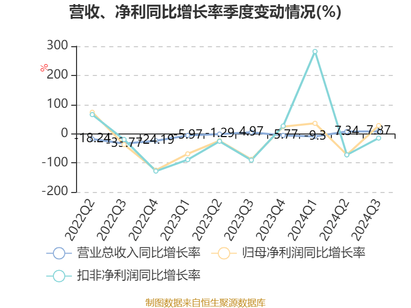 2024新奥历史开奖记录香港,高效评估解析规划_9DM1.995