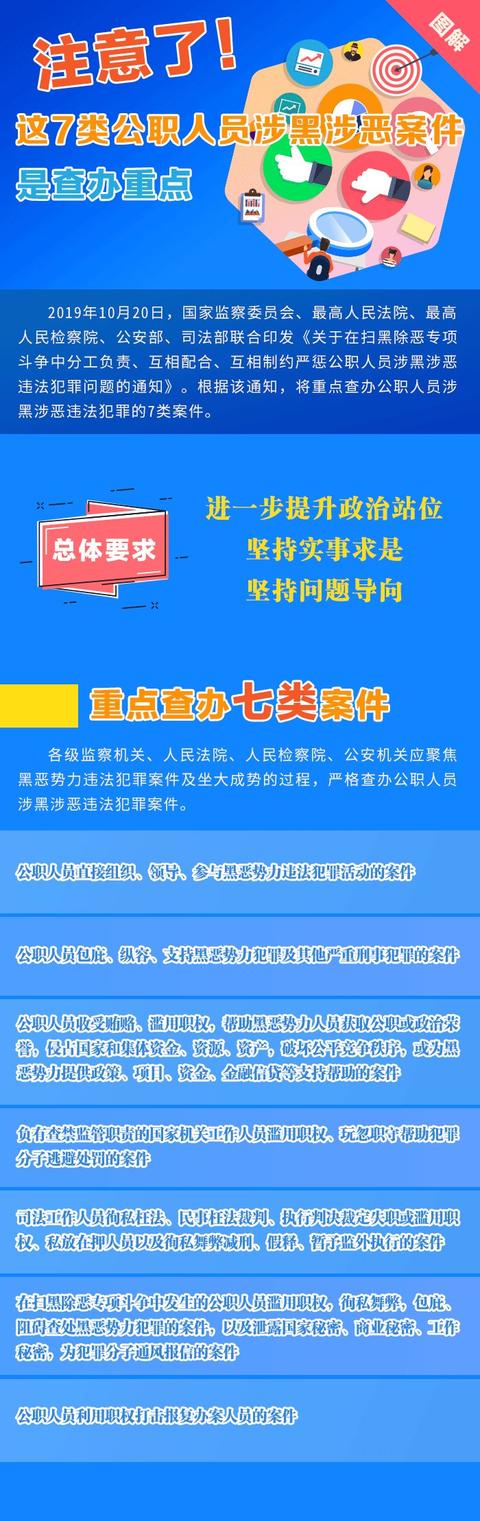 2023年正版澳门全年免费资料_解释落实_最新热门_VS214.50.152.80