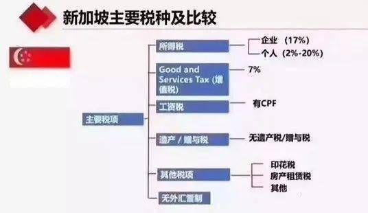 企业信息化 第452页