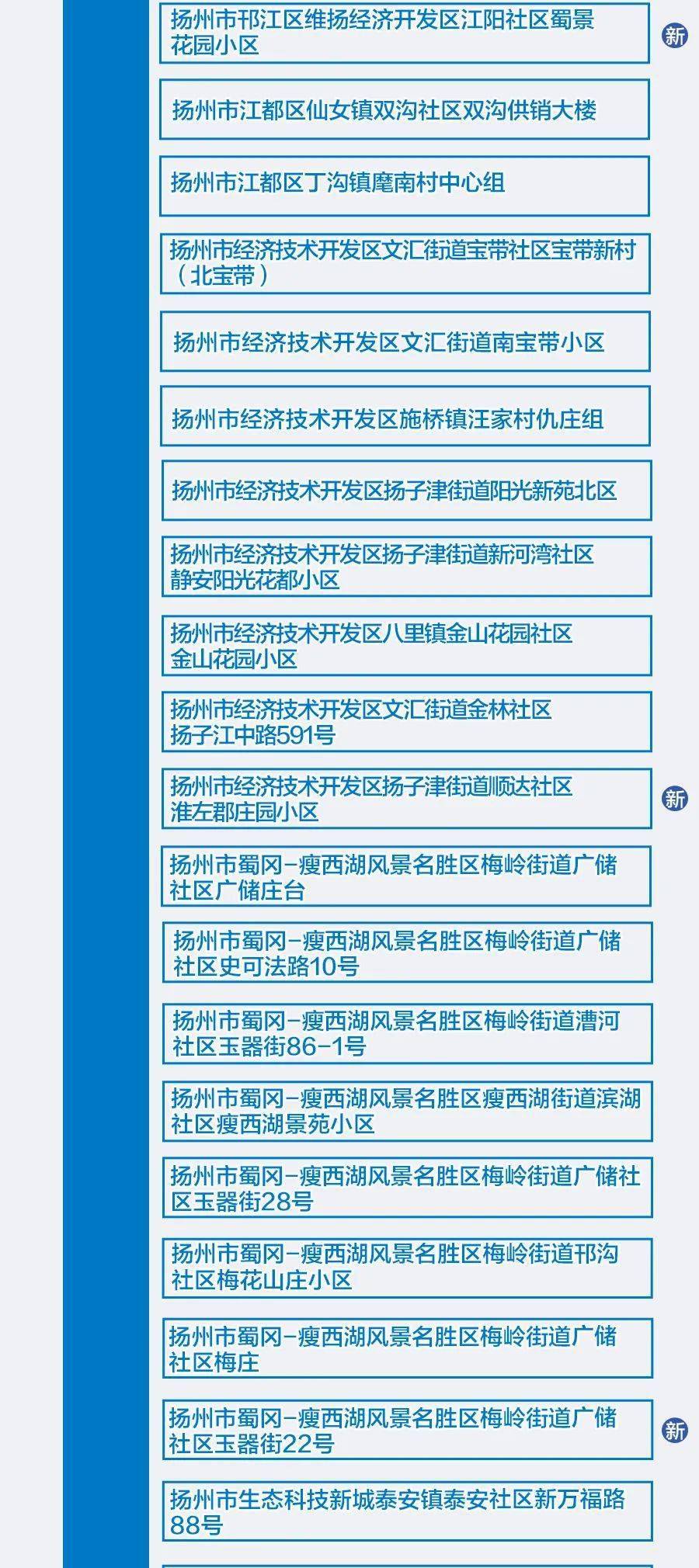 澳门一码一码100准确挂牌,风险规避解析落实_独立集91.743