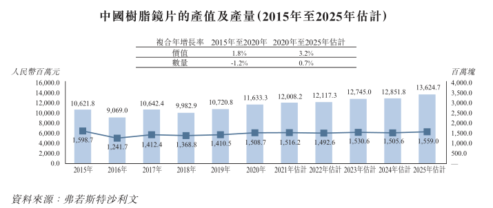 香港4777777的开奖结果,数据支持方案设计_The集82.797