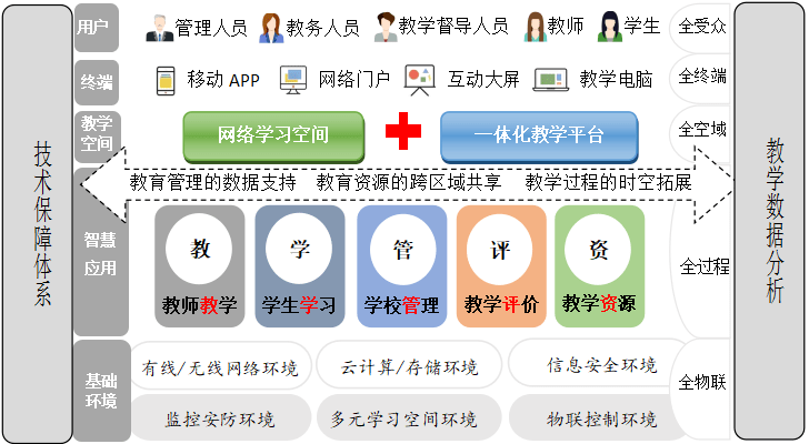 新澳门天天开奖资料大全,全面应用分析数据_终端款74.081