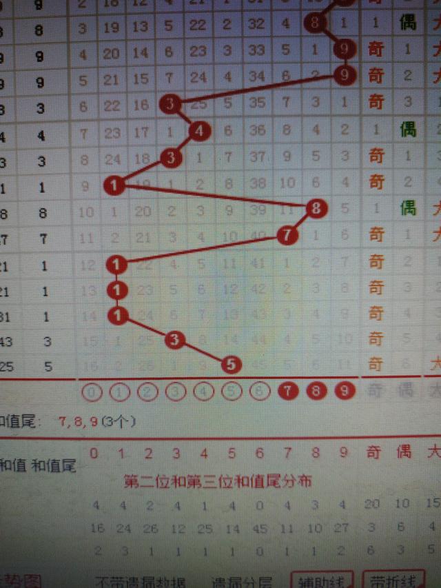 二四六香港资料期期准千附三险阻,精密解析路径分析解答_清新集81.378