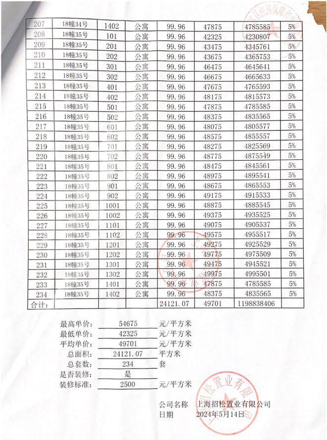 最准一肖一码一一子中,时代评估说明_创新款77.295