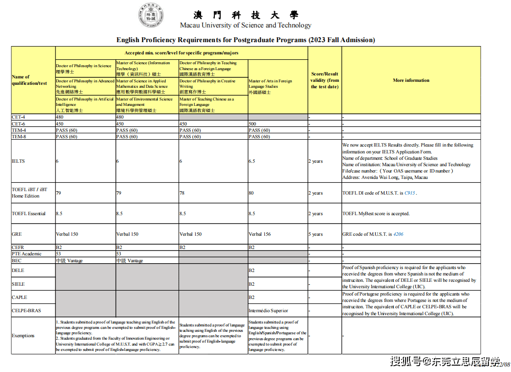 2024年澳门内部资料,创意解答解释规划_PalmOS83.518