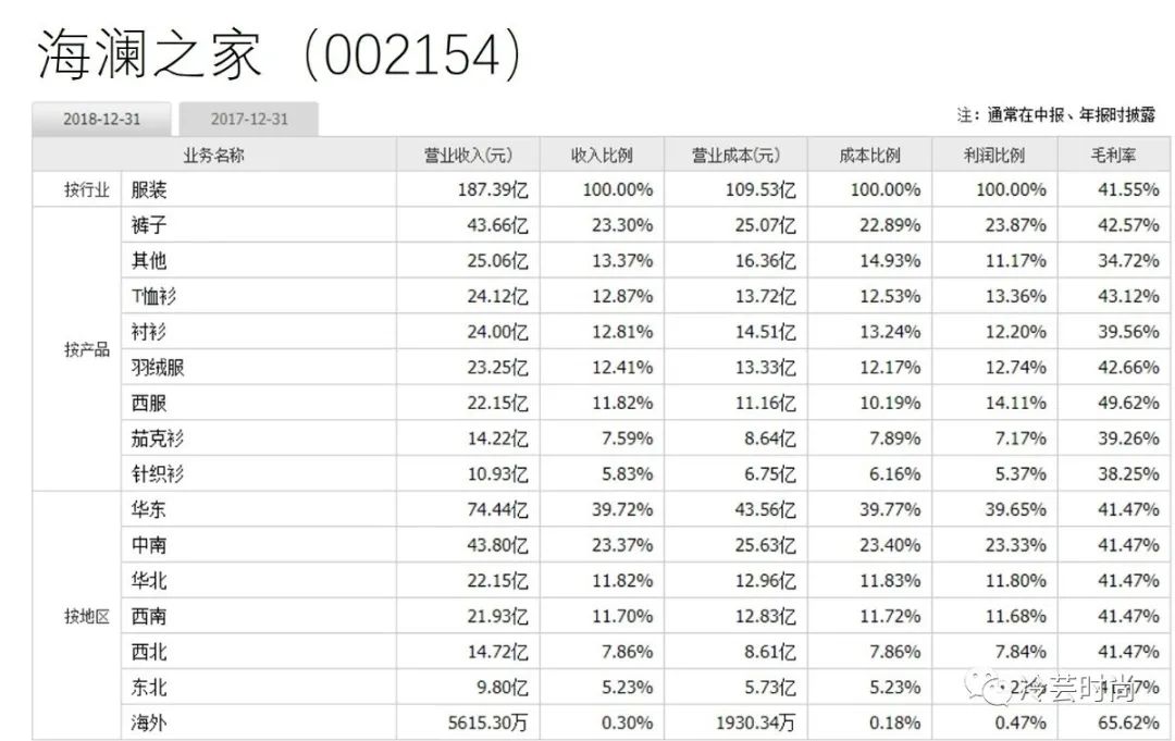 2024香港资料大全正新版,详细数据解释定义_复刻款78.69