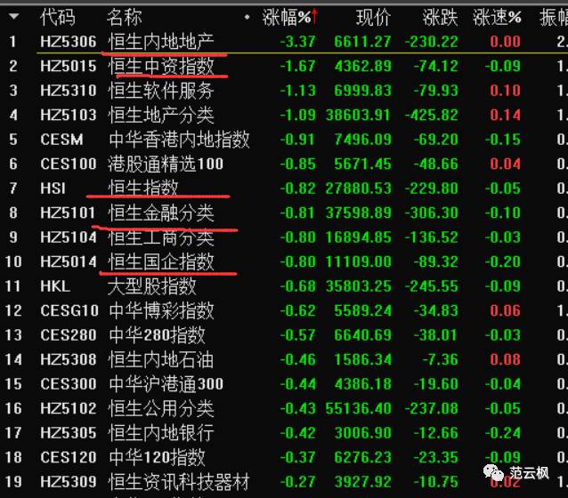 看香港正版精准特马资料,削弱解答解释落实_显示款61.207