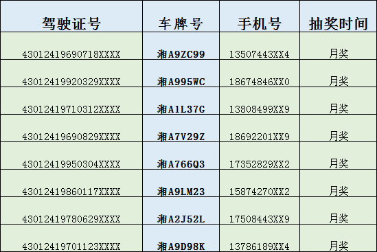 2024澳门天天开好彩大全开奖结果_核心落实_最新核心_VS209.177.97.137