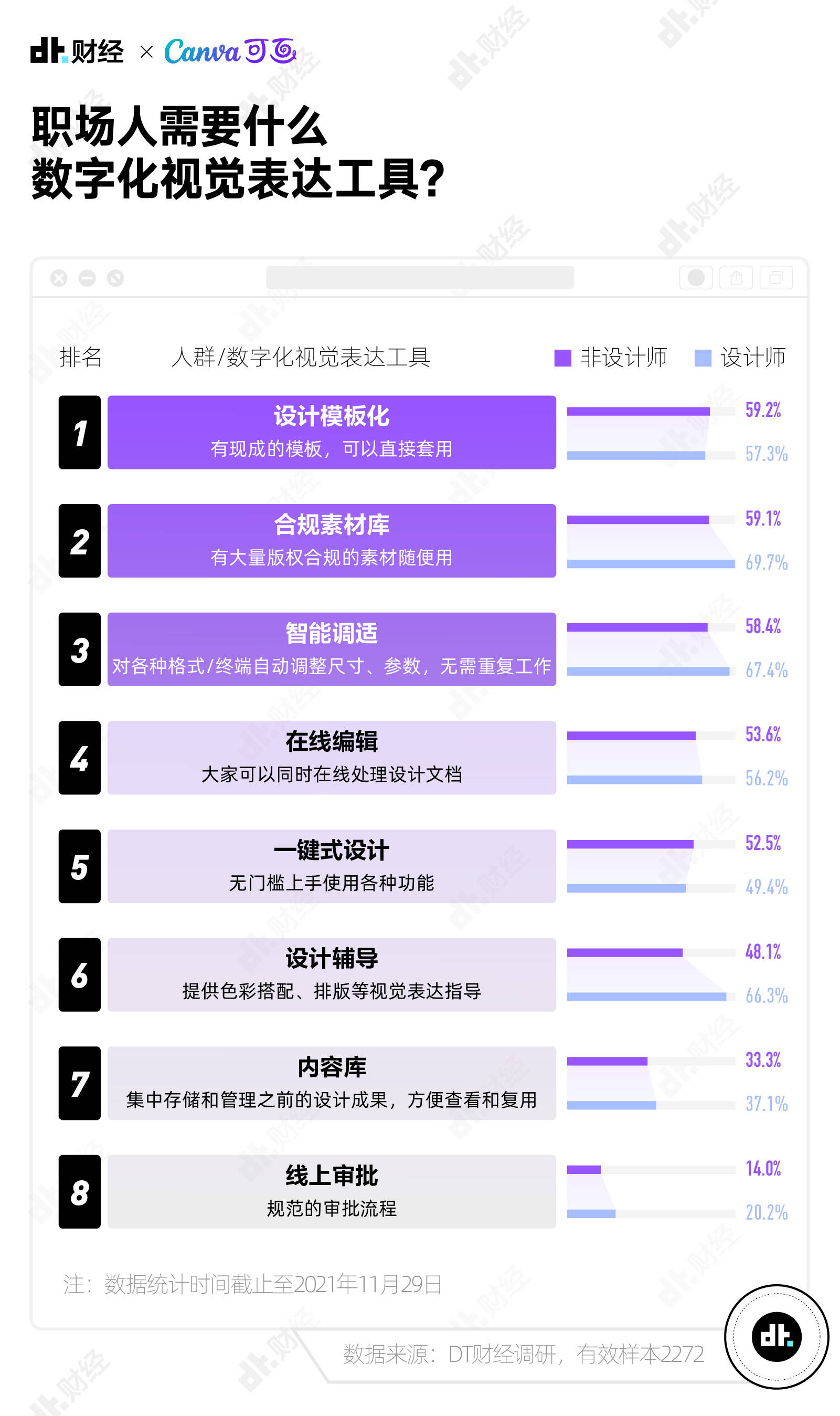 技术转让 第443页