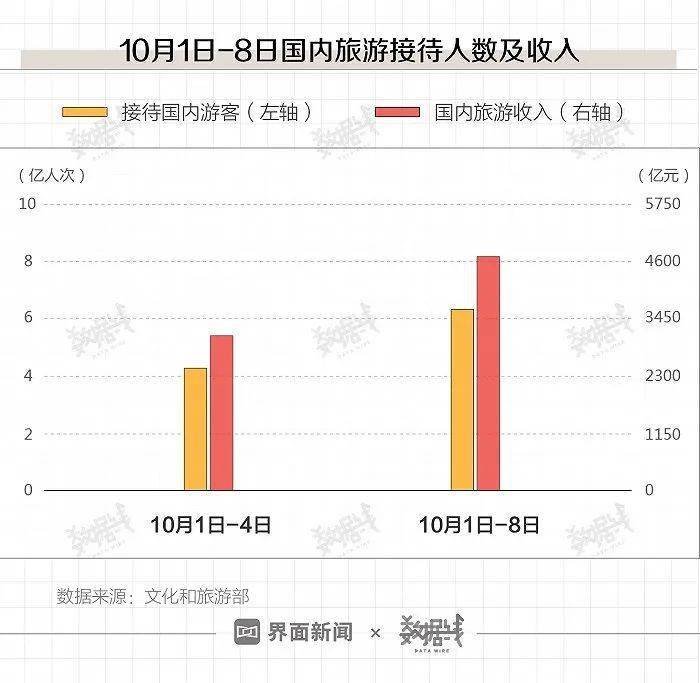 2024新澳门历史开奖记录,全面数据策略实施_积极集3.771