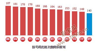 2022一肖一码100%中奖_含义落实_动态词语_VS204.145.108.75