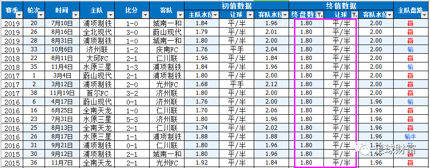 7777788888王中王开奖十记录网香港_含义落实_数据资料_VS204.116.220.139