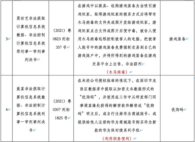 2024澳门天天开好彩大全正版_核心落实_数据资料_VS197.235.250.174