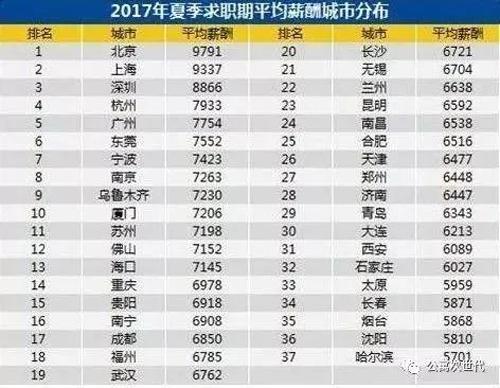 澳门一码一肖一特一中,共享研究解答数据_典藏集32.277