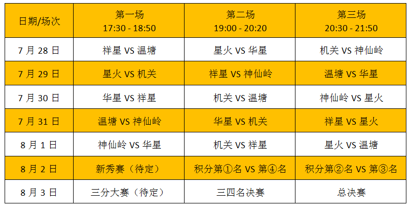 技术咨询 第455页