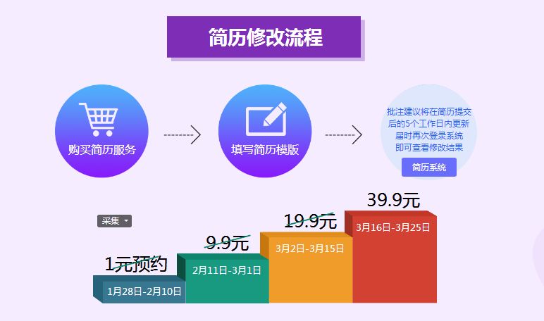 香港二四六天免费开奖,诠释分析解析_灵动版88.268