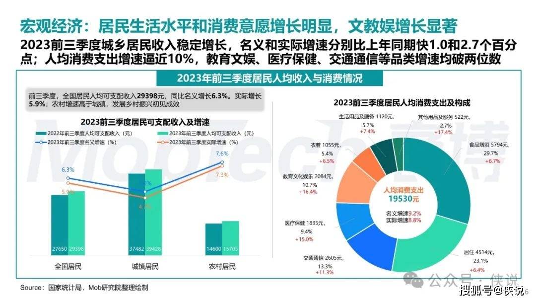 新澳天天开奖资料大全最新5,实证数据解析说明_社交制65.432