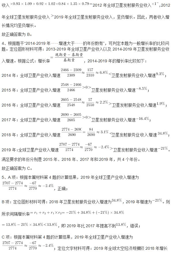 技术开发 第459页