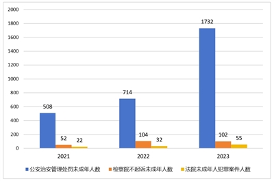 开奖图纸