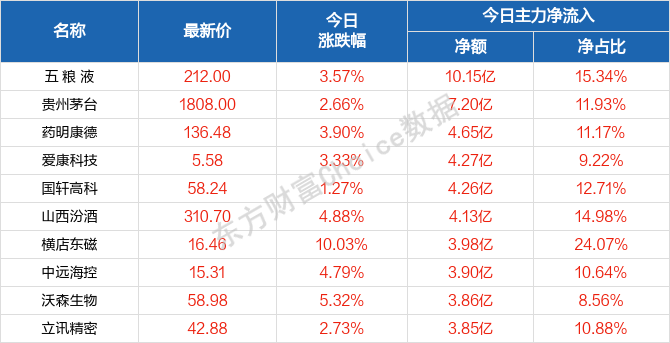 2024澳门天天开好彩大全最新版本下载,灵活研究解析现象_跨界版51.861