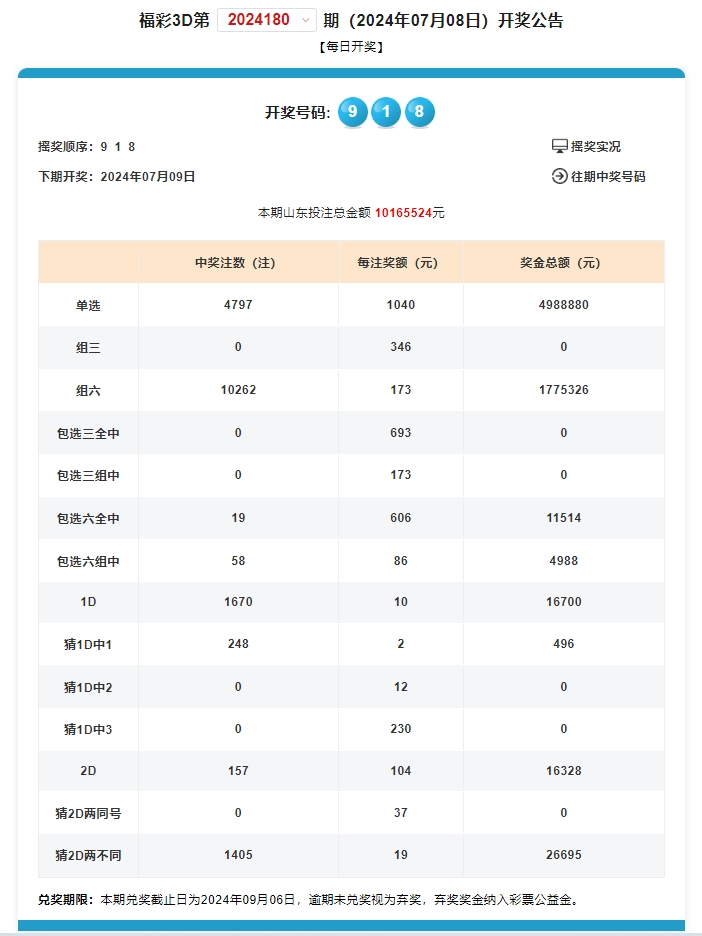 2024澳门天天开好彩大全,创新解释解答实施_技术版31.135