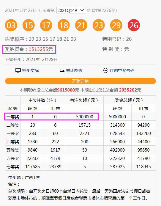 新奥彩今天晚上开奖结果查询表,明晰解答解释实施_特供版29.345