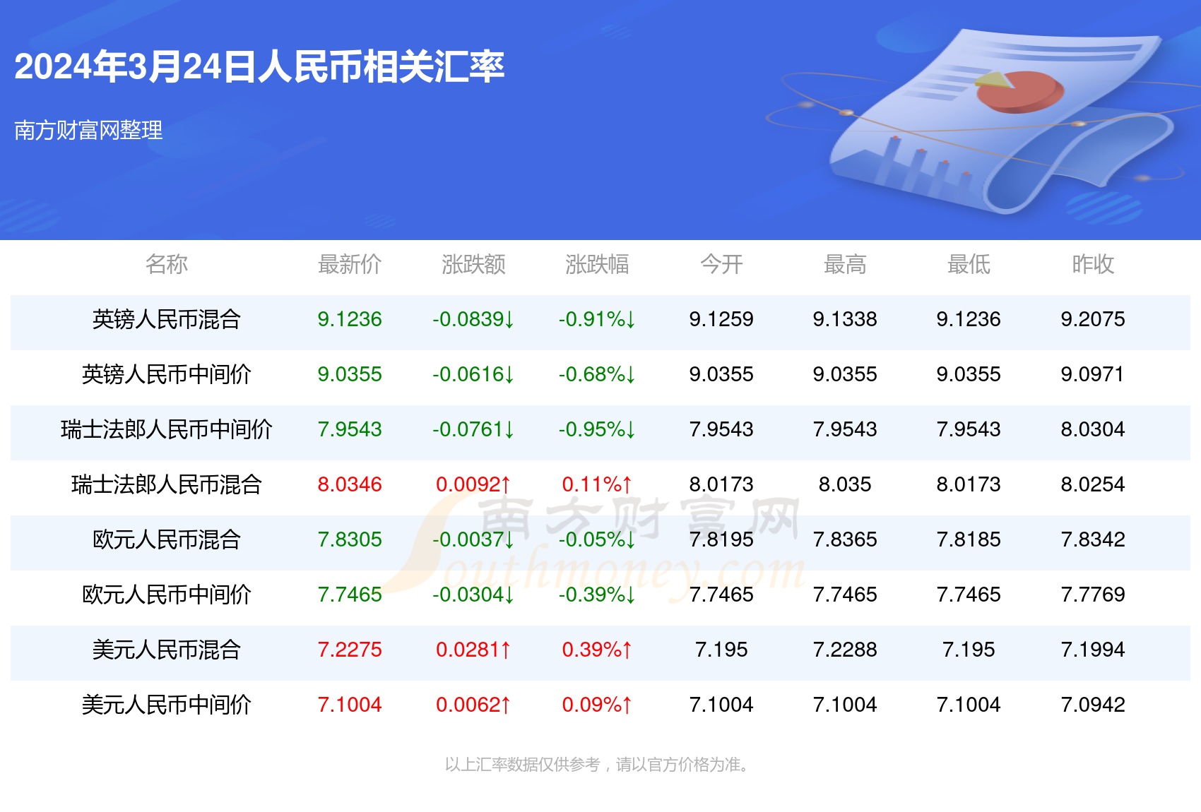 2024澳门天天开彩_解剖落实_效率资料_VS214.6.153.150