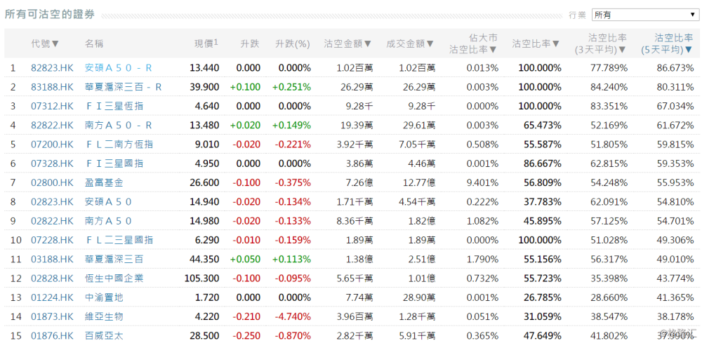 626969澳彩资料大全2021期今天,统计解答解释落实_复刻型48.324