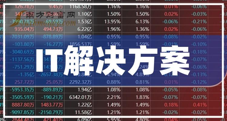 2024年新澳门开奖结果查询,实证策略解答解析解释_备用版58.455