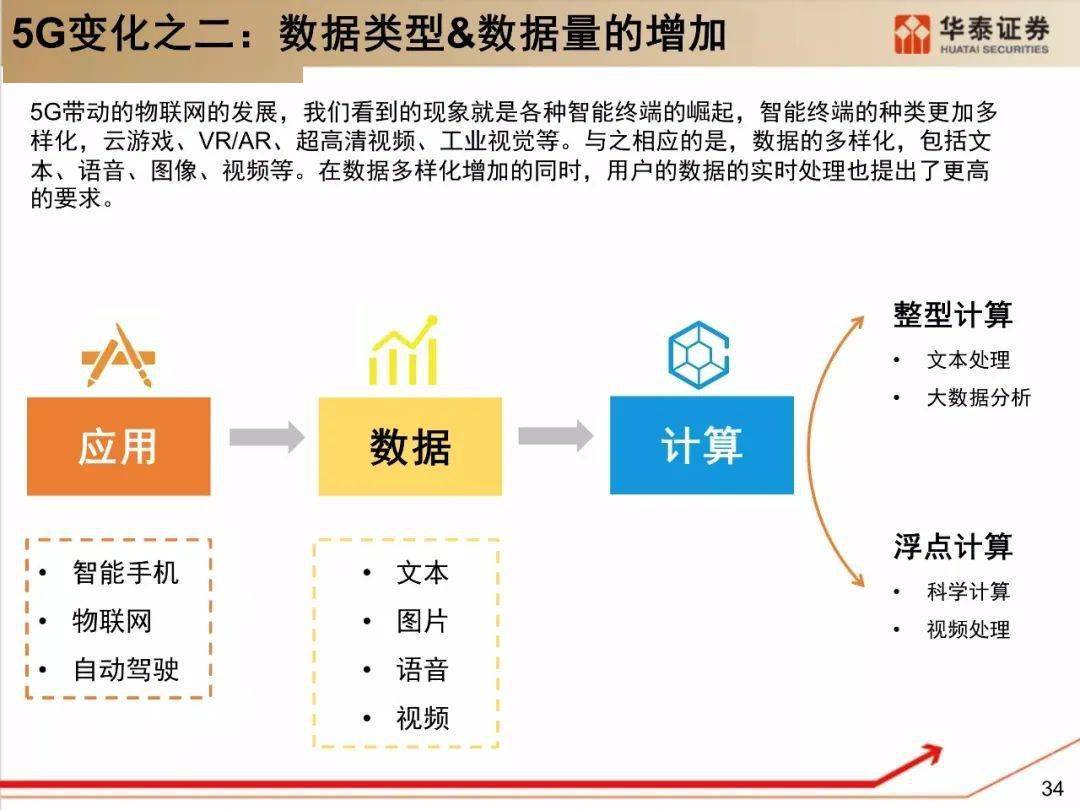 2023管家婆资料正版大全澳门_核心解析_效率资料_VS217.193.28.166