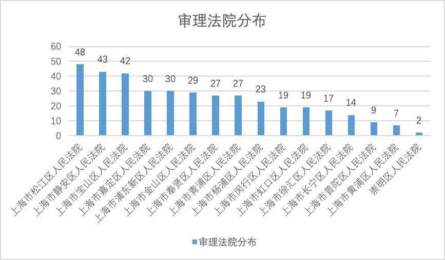 2024澳门六开彩今晚开什么_解析实施_数据资料_VS218.74.29.203