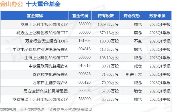 024香港最新开奖结果查询_解释定义_效率资料_VS194.198.144.175