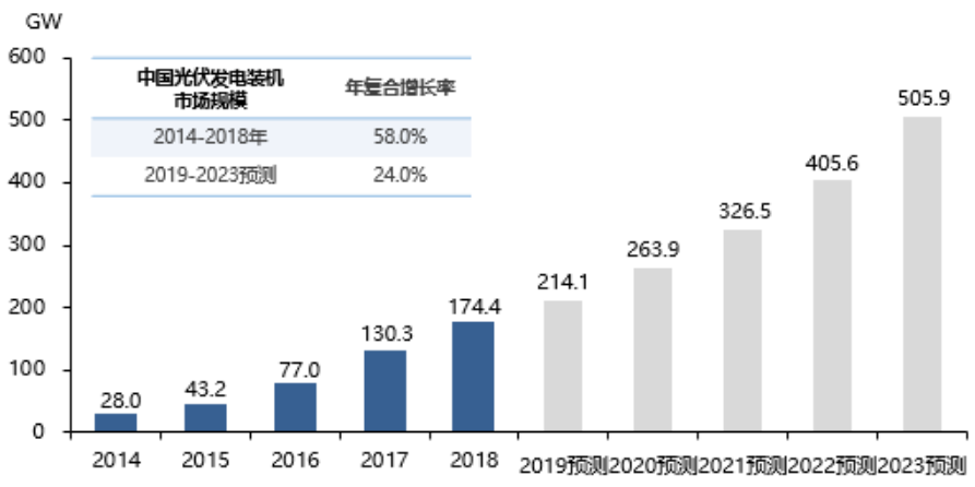 澳码精准资料天天免费_含义落实_数据资料_VS193.228.249.40