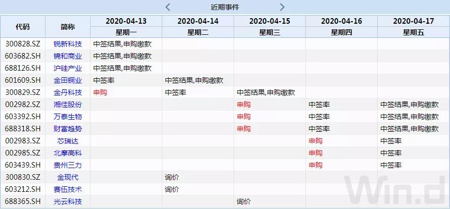 81456一肖一码_关注落实_数据资料_VS193.101.23.227