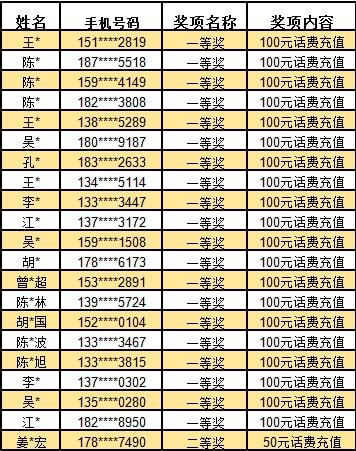 2024澳门天天开好彩大全开奖结果_解答落实_决策资料_VS222.249.46.168