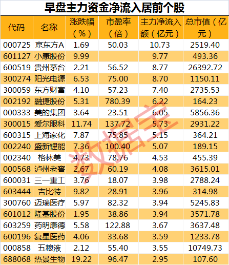 2024澳门今晚开什么码_解释定义_全面解答_VS203.40.222.169