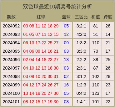 澳门2024一码一肖100准确_关注落实_决策资料_VS193.63.163.202